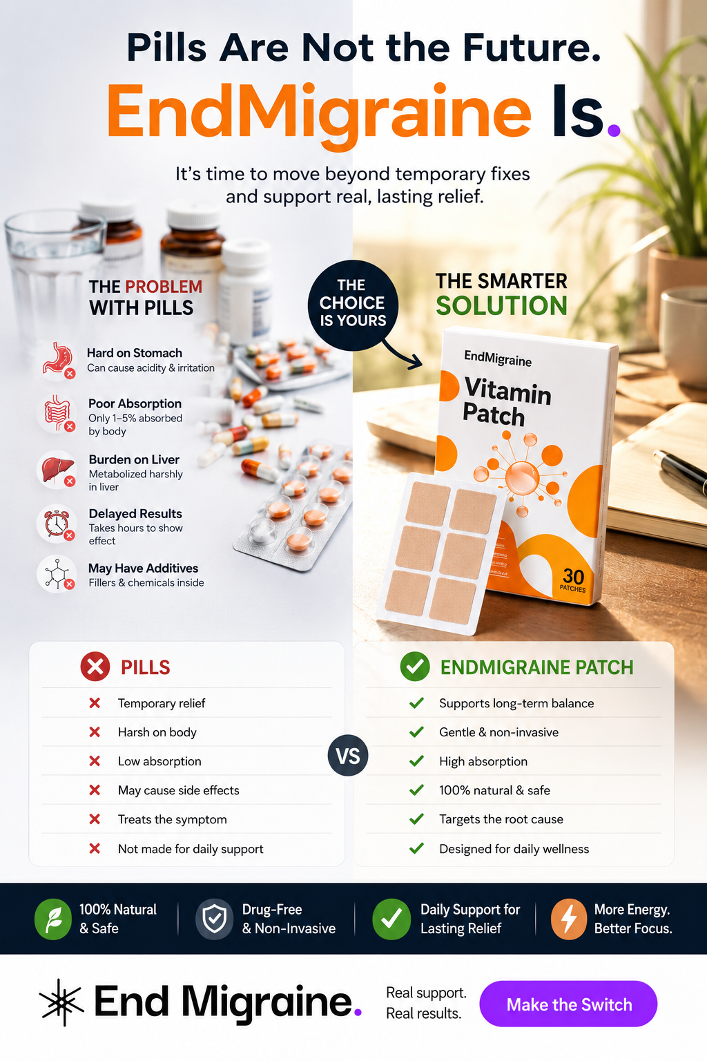 “Why Smart People Are Moving to Drug-Free Relief for Migraines and Daily Health”