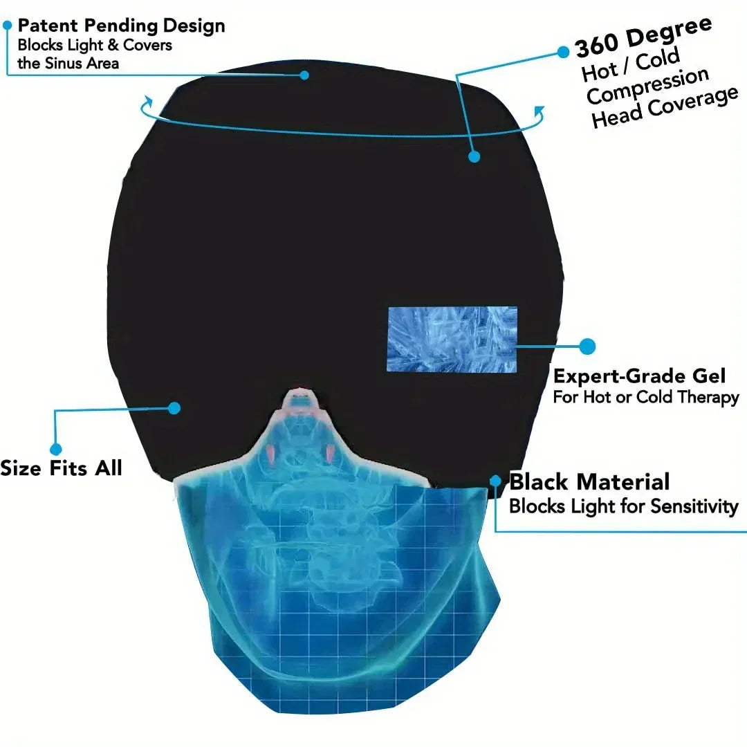 U.S Researched Migraine Relief Cap, Now in India. A Smart Investment in Your Health.